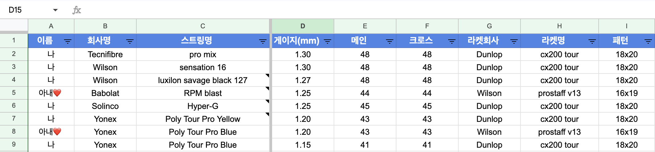 스프레드시트로 테니스 스트링 기록을 관리하던 모습